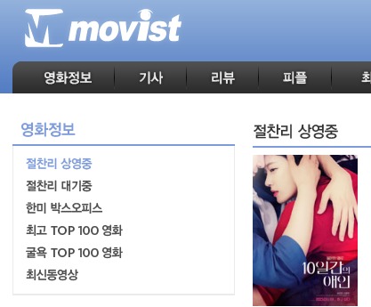 韩国电影网站movist从成立20年来仍然还在使用ASP.NET开发