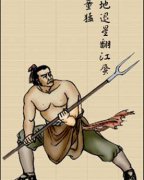 童猛-梁山一百单八将之一,绰号翻江蜃