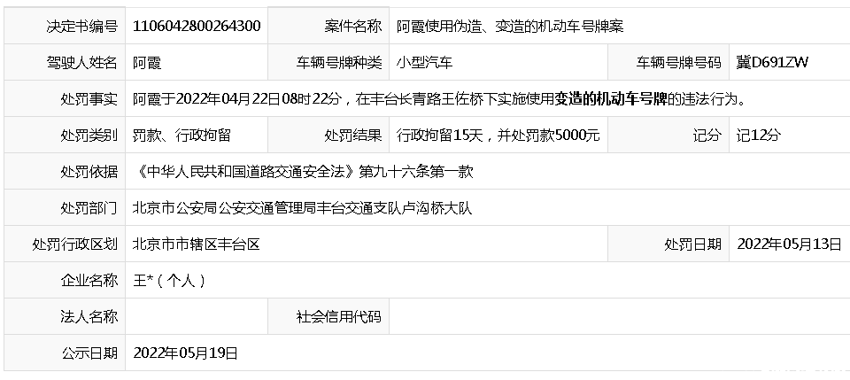 2022年05月19日重点车辆严重违法行为公示详情案例1-使用变造的机动车号牌